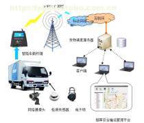 連接世界的力量 網絡通信產品的發展與應用